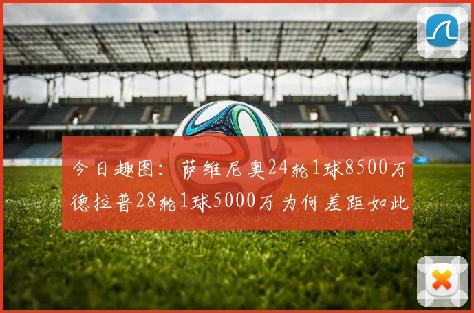 今日趣图：萨维尼奥24轮1球8500万德拉普28轮1球5000万为何差距如此大